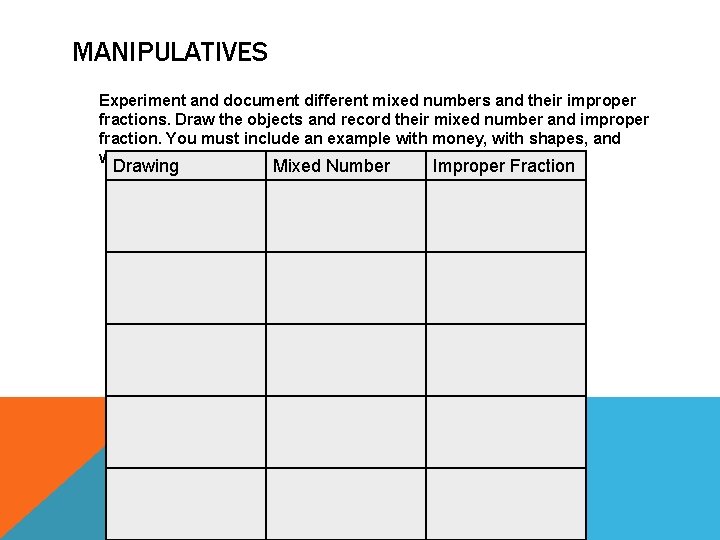 MANIPULATIVES Experiment and document different mixed numbers and their improper fractions. Draw the objects