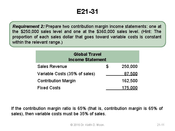 E 21 -31 Requirement 2: Prepare two contribution margin income statements: one at the