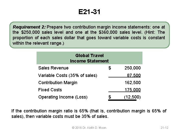 E 21 -31 Requirement 2: Prepare two contribution margin income statements: one at the