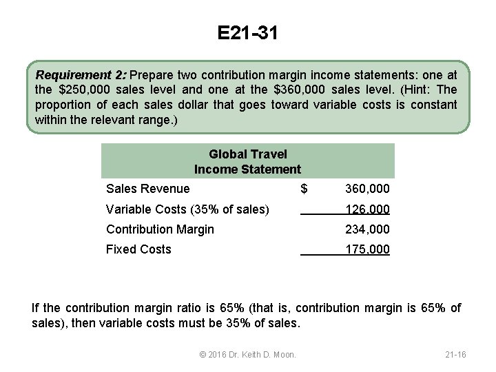 E 21 -31 Requirement 2: Prepare two contribution margin income statements: one at the