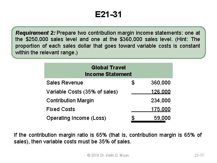 E 21 -31 Requirement 2: Prepare two contribution margin income statements: one at the