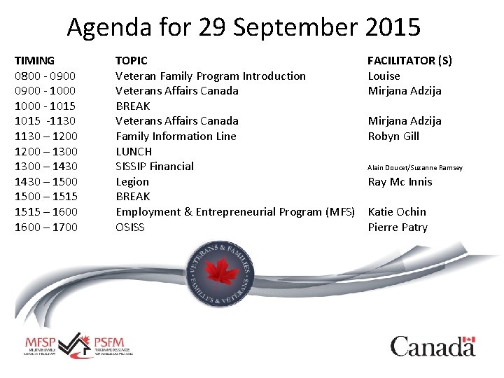 Agenda for 29 September 2015 TIMING 0800 - 0900 - 1000 - 1015 -1130