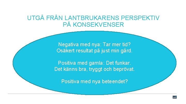 UTGÅ FRÅN LANTBRUKARENS PERSPEKTIV PÅ KONSEKVENSER Negativa med nya: Tar mer tid? Osäkert resultat