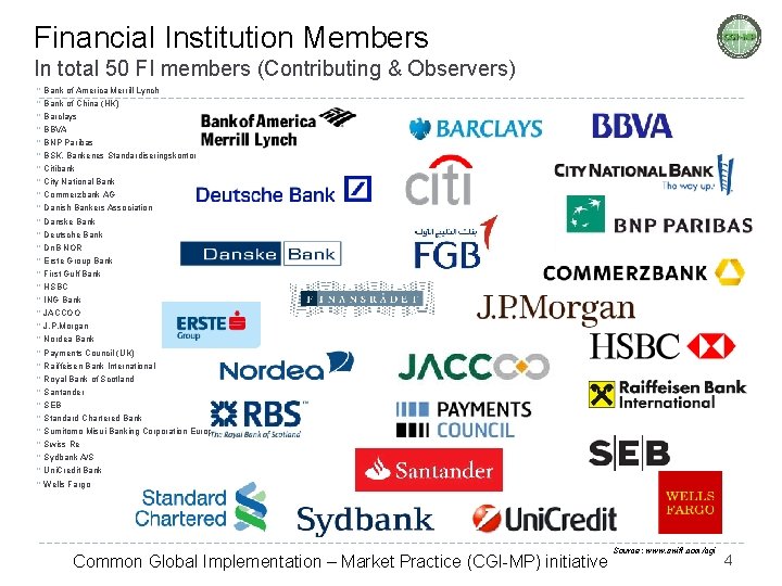 Financial Institution Members In total 50 FI members (Contributing & Observers) Bank of America