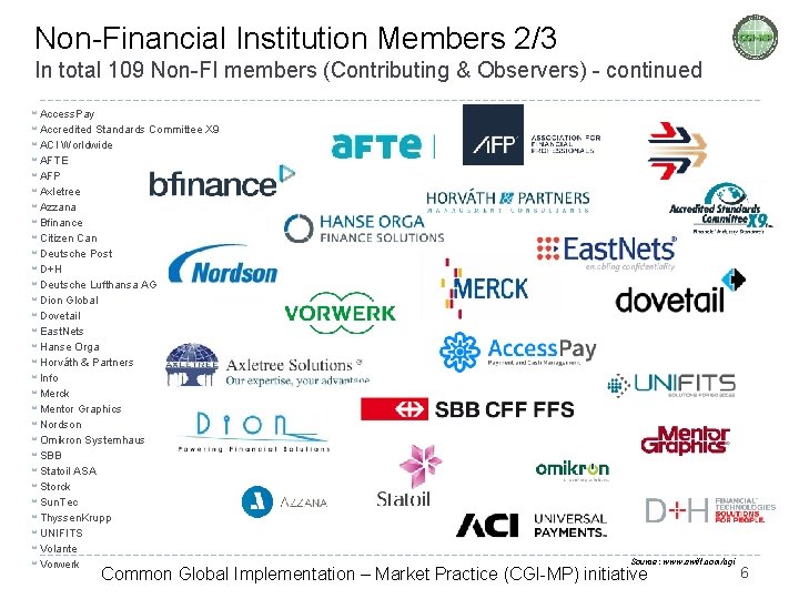 Non-Financial Institution Members 2/3 In total 109 Non-FI members (Contributing & Observers) - continued