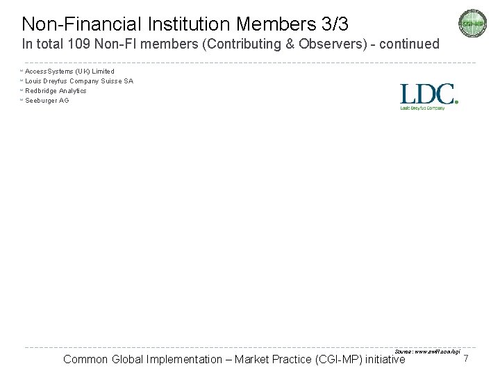 Non-Financial Institution Members 3/3 In total 109 Non-FI members (Contributing & Observers) - continued