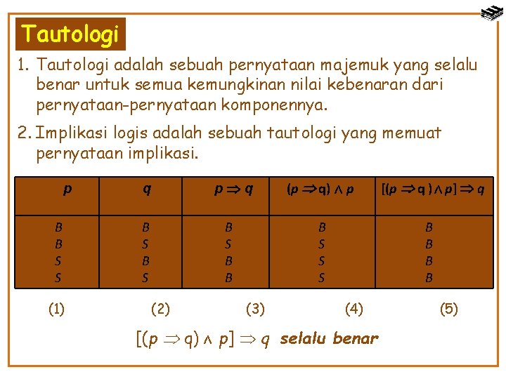 Tautologi 1. Tautologi adalah sebuah pernyataan majemuk yang selalu benar untuk semua kemungkinan nilai