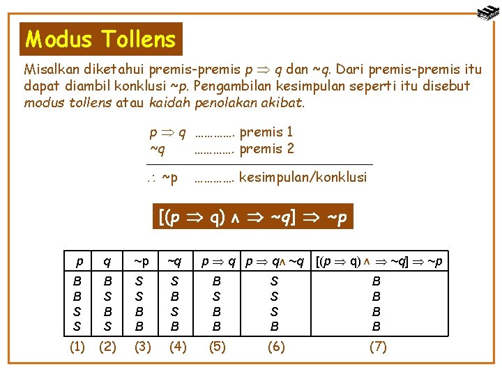 Modus Tollens Misalkan diketahui premis-premis p q dan ~q. Dari premis-premis itu dapat diambil