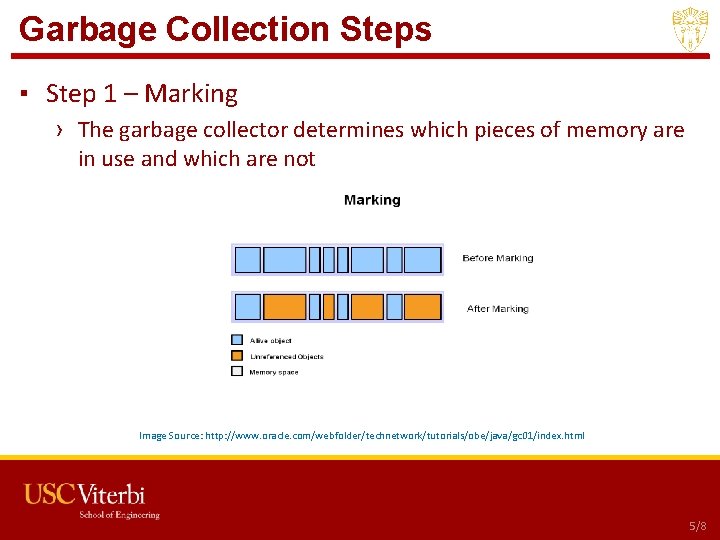 Garbage Collection Steps ▪ Step 1 – Marking › The garbage collector determines which Garbage Collection Steps ▪ Step 1 – Marking › The garbage collector determines which