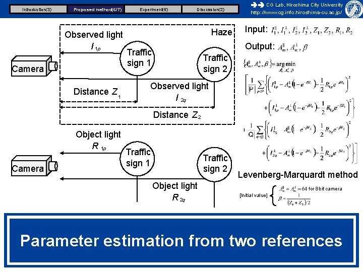 Introduction(3) Proposed method(6/7) Observed light I 1 p Camera Distance Z 1 Experiment(6) Discussion(2)