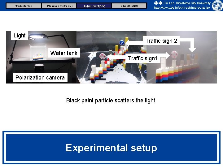 Introduction(3) Proposed method(7) Light Experiment(1/6) Discussion(2) CG Lab, Hiroshima City University http: //www. cg.