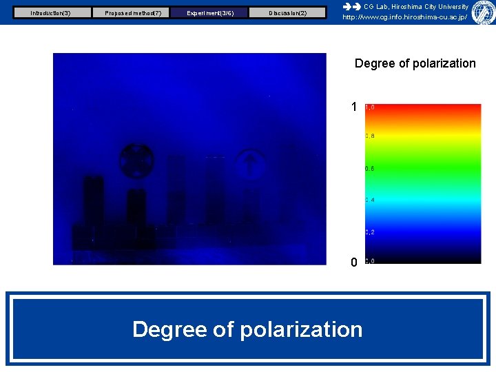 Introduction(3) Proposed method(7) Experiment(3/6) Discussion(2) CG Lab, Hiroshima City University http: //www. cg. info.