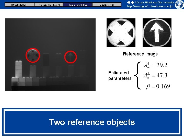 Introduction(3) Proposed method(7) Experiment(4/6) Discussion(2) CG Lab, Hiroshima City University http: //www. cg. info.