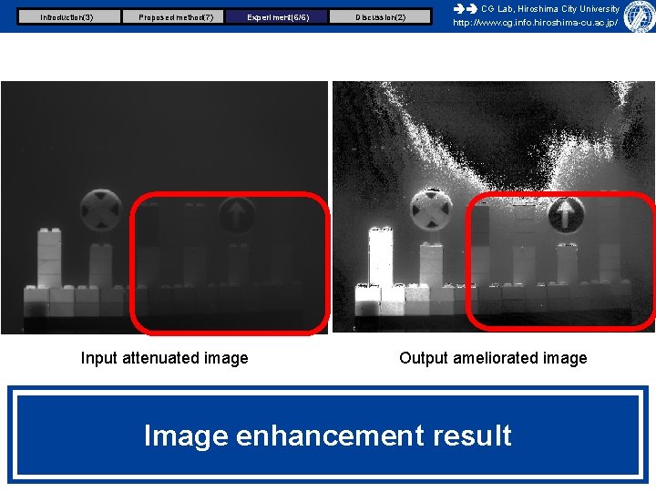 Introduction(3) Proposed method(7) Experiment(6/6) Input attenuated image Discussion(2) CG Lab, Hiroshima City University http: