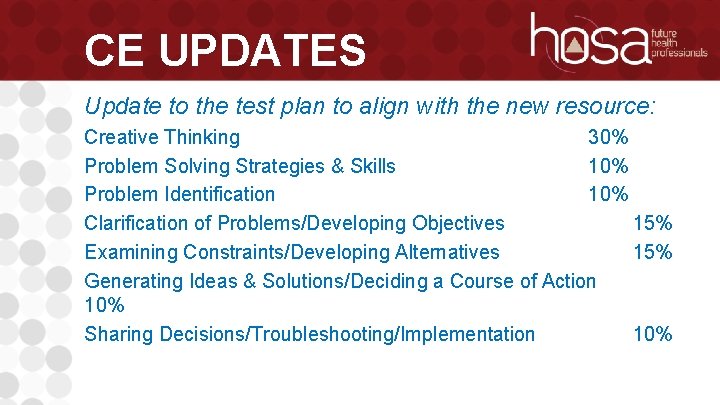 CE UPDATES Update to the test plan to align with the new resource: Creative