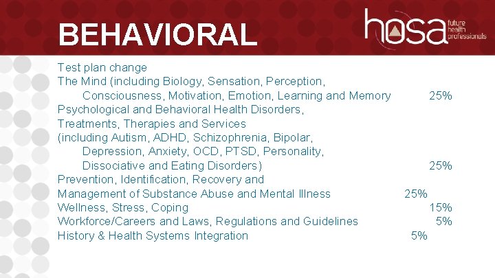 BEHAVIORAL HEALTH Test plan change The Mind (including Biology, Sensation, Perception, Consciousness, Motivation, Emotion,