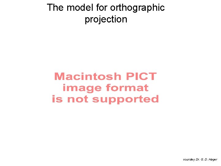 The model for orthographic projection courstey Dr. G. D. Hager 