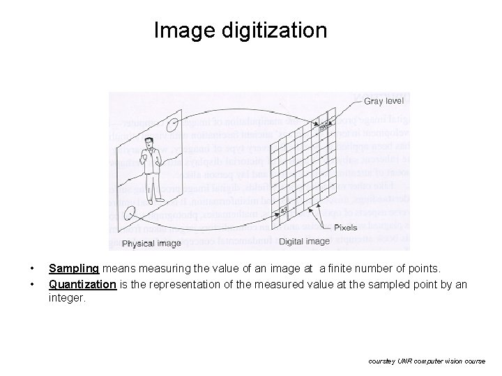 Image digitization • • Sampling means measuring the value of an image at a