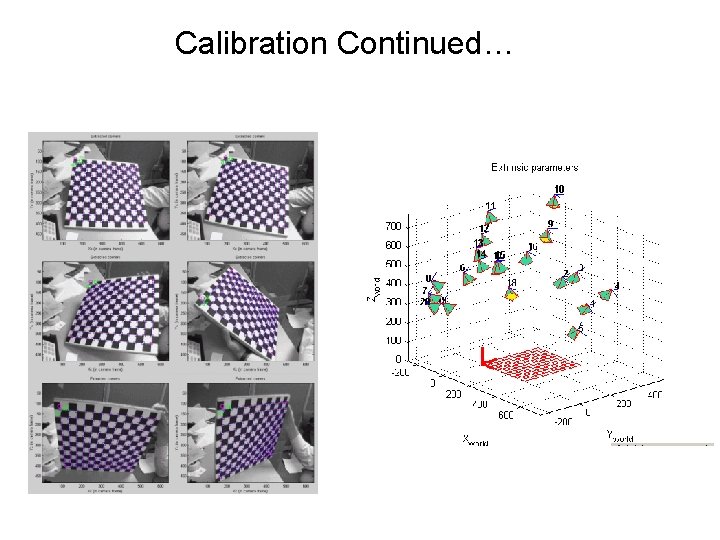 Calibration Continued… 