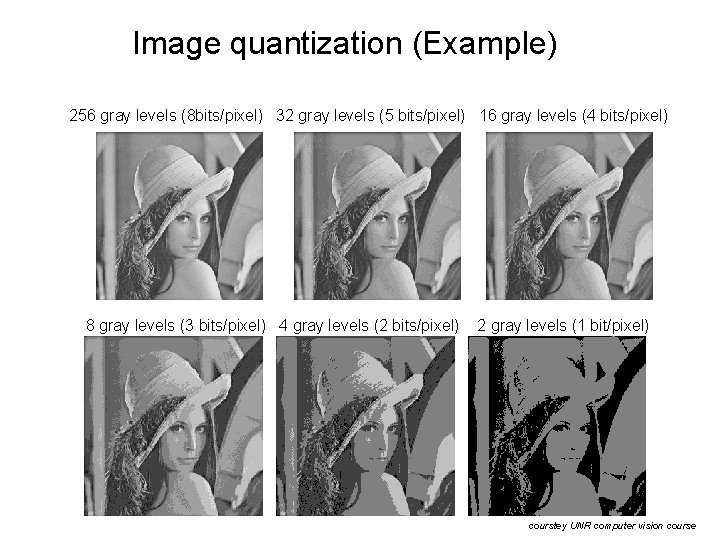 Image quantization (Example) 256 gray levels (8 bits/pixel) 32 gray levels (5 bits/pixel) 16