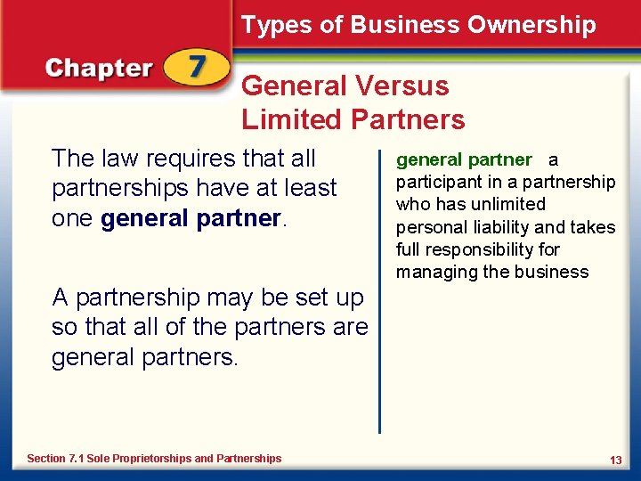 Types of Business Ownership General Versus Limited Partners The law requires that all partnerships