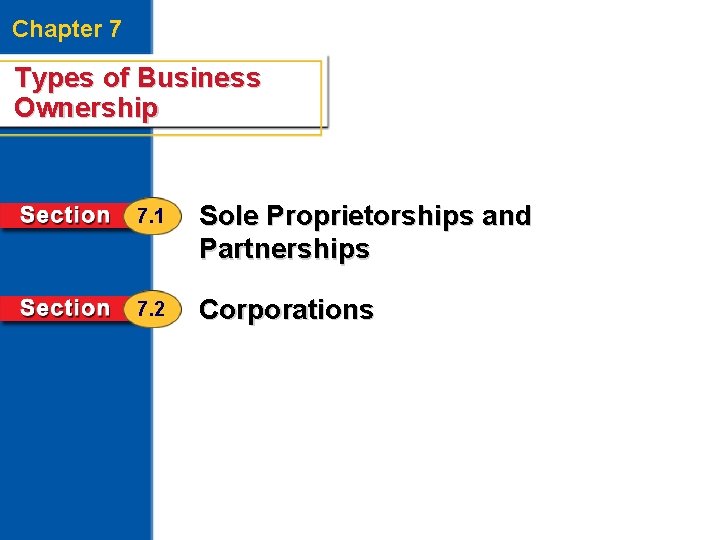 Types of Business Ownership Chapter 7 Types of Business Ownership 7. 1 Sole Proprietorships