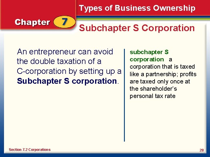 Types of Business Ownership Subchapter S Corporation An entrepreneur can avoid the double taxation