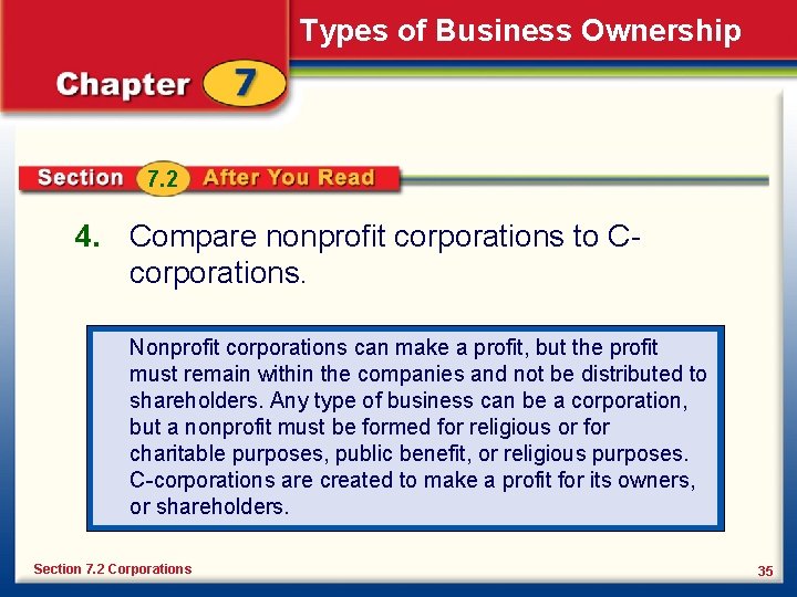 Types of Business Ownership 7. 2 4. Compare nonprofit corporations to Ccorporations. Nonprofit corporations