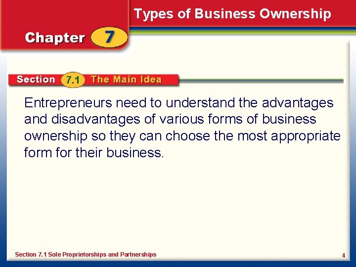 Types of Business Ownership 7. 1 Entrepreneurs need to understand the advantages and disadvantages