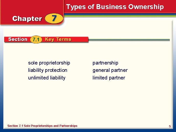 Types of Business Ownership 7. 1 sole proprietorship liability protection unlimited liability Section 7.