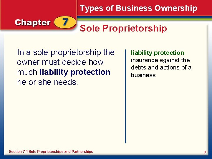 Types of Business Ownership Sole Proprietorship In a sole proprietorship the owner must decide