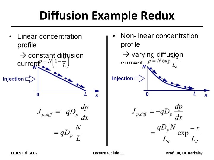 Diffusion Example Redux • Linear concentration profile constant diffusion current EE 105 Fall 2007