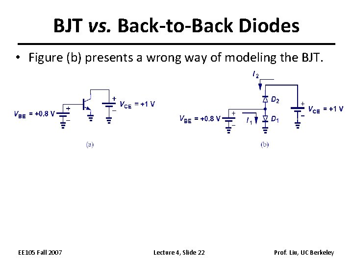 BJT vs. Back-to-Back Diodes • Figure (b) presents a wrong way of modeling the