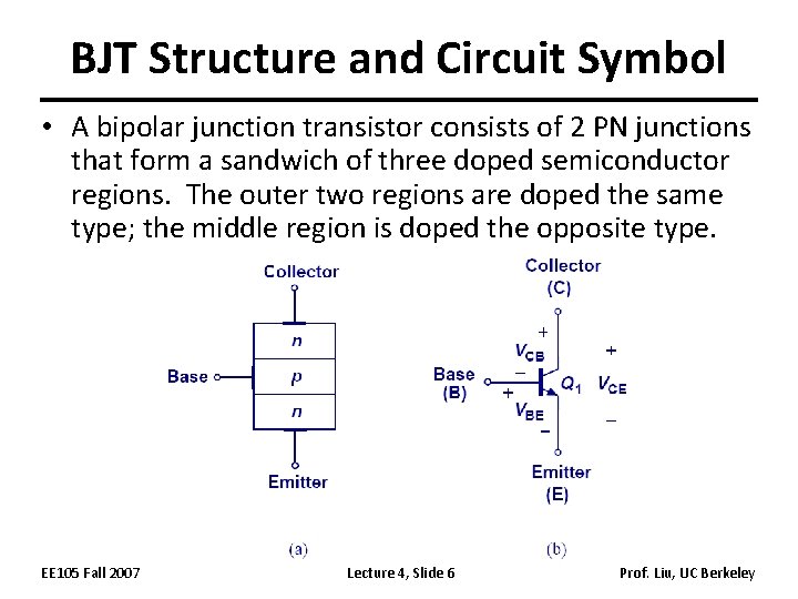 BJT Structure and Circuit Symbol • A bipolar junction transistor consists of 2 PN