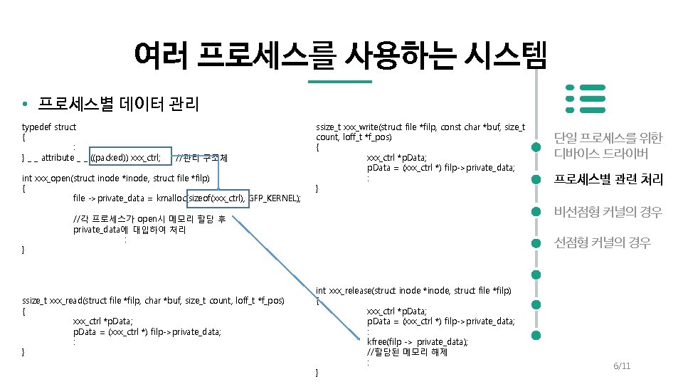 여러 프로세스를 사용하는 시스템 • 프로세스별 데이터 관리 typedef struct { : } _