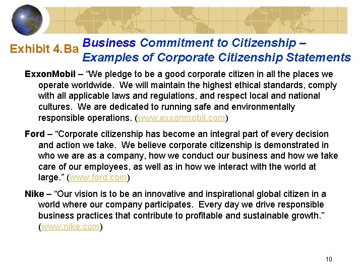 Exhibit 4. Ba Business Commitment to Citizenship – Examples of Corporate Citizenship Statements Exxon.