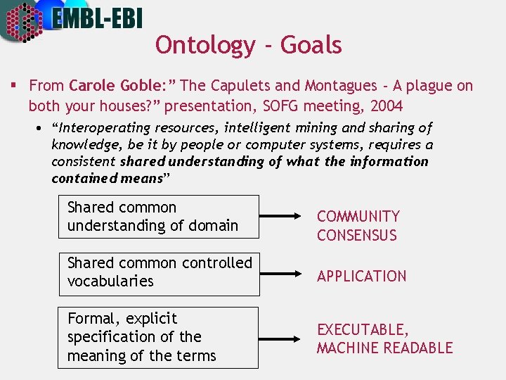 Ontology - Goals § From Carole Goble: ” The Capulets and Montagues - A