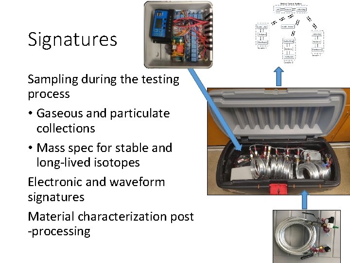 Signatures Sampling during the testing process • Gaseous and particulate collections • Mass spec