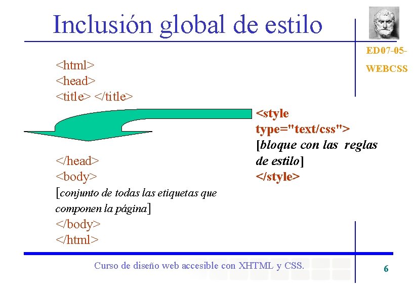 Inclusión global de estilo ED 07 -05 - <html> <head> <title> </head> <body> [conjunto