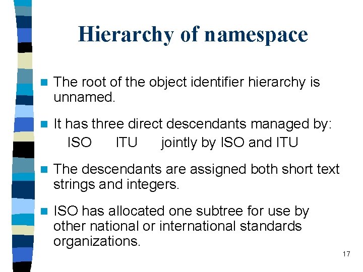 Hierarchy of namespace n The root of the object identifier hierarchy is unnamed. n