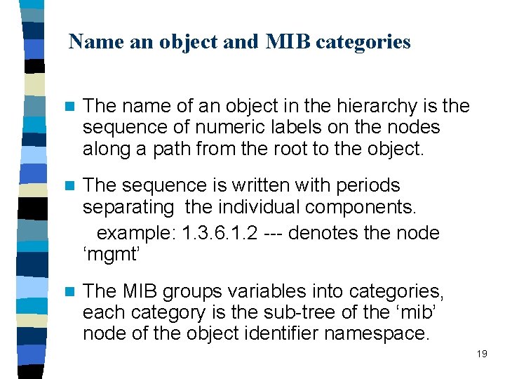 Name an object and MIB categories n The name of an object in the