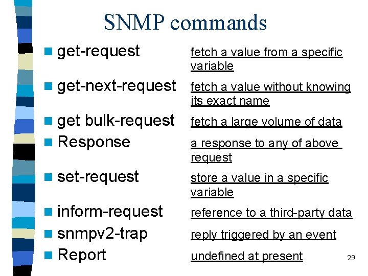 SNMP commands n get-request fetch a value from a specific variable n get-next-request fetch