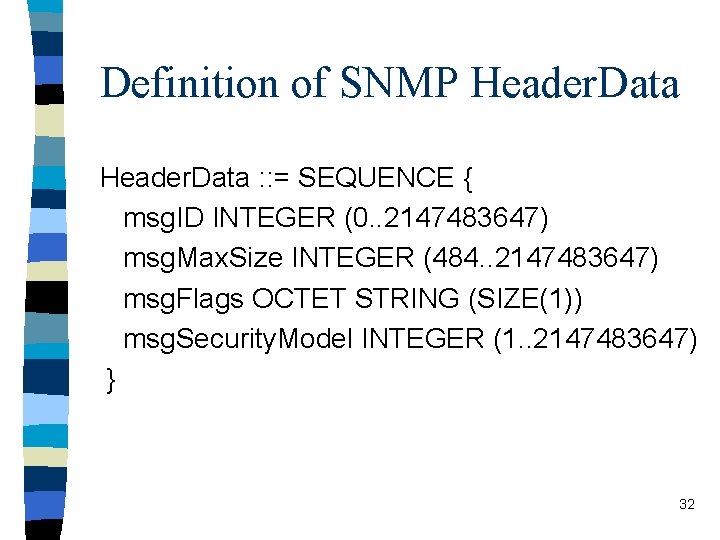 Definition of SNMP Header. Data : : = SEQUENCE { msg. ID INTEGER (0.