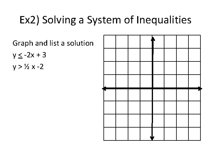 Ex 2) Solving a System of Inequalities Graph and list a solution y <