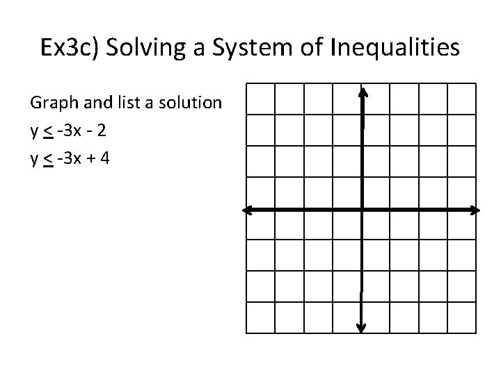 Ex 3 c) Solving a System of Inequalities Graph and list a solution y Ex 3 c) Solving a System of Inequalities Graph and list a solution y