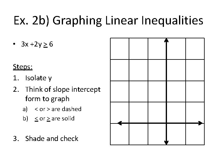 Ex. 2 b) Graphing Linear Inequalities • 3 x +2 y > 6 Steps: Ex. 2 b) Graphing Linear Inequalities • 3 x +2 y > 6 Steps: