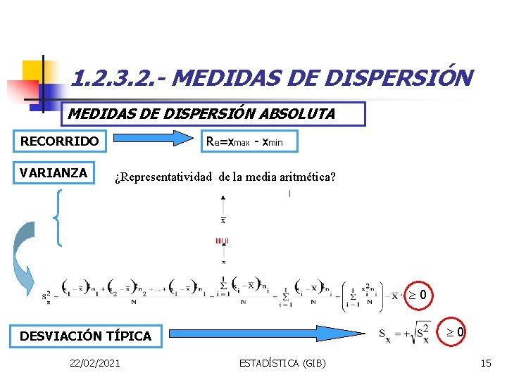 1. 2. 3. 2. - MEDIDAS DE DISPERSIÓN ABSOLUTA RECORRIDO VARIANZA Re=xmax - xmin