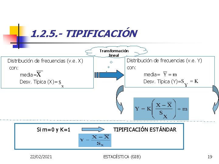 1. 2. 5. - TIPIFICACIÓN Transformación lineal Distribución de frecuencias (v. e. X) con: