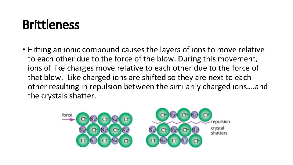 Brittleness • Hitting an ionic compound causes the layers of ions to move relative