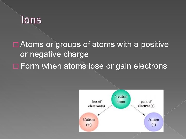 Ions � Atoms or groups of atoms with a positive or negative charge �